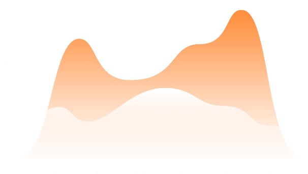 chart values