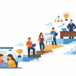 AI ROI statt AI Euphorie So wird dein Director Proof messbar