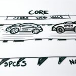 CMS Performance Ranking 2025null Core Web Vitals Gewinner