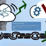 Cloudflare Ausfallnull Ranking Panik ist voellig unbegruendet