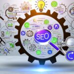 Google Suche im KI Zeitalternull Marketing neu denken