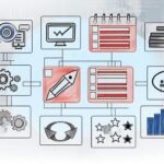 INP Rankingnull Die schnellsten CMS und E Commerce Systeme