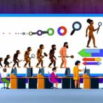 KI Revolution im SEOnull Strategie ersetzt Taktik