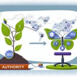 Mentions statt Backlinksnull Die neue Waehrung digitalen Vertrauens