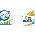 SEO Reporting muss Umsatz und Pipeline messbar machen