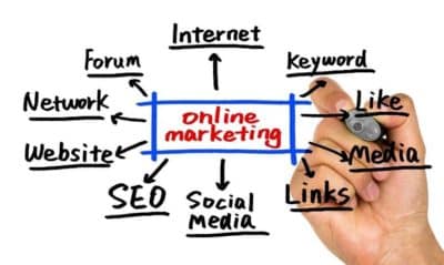 bp online marketing 10